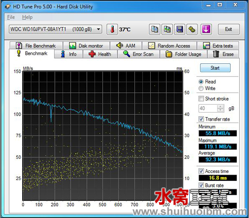 屏幕快照 2012-07-16 下午12.35.00.png