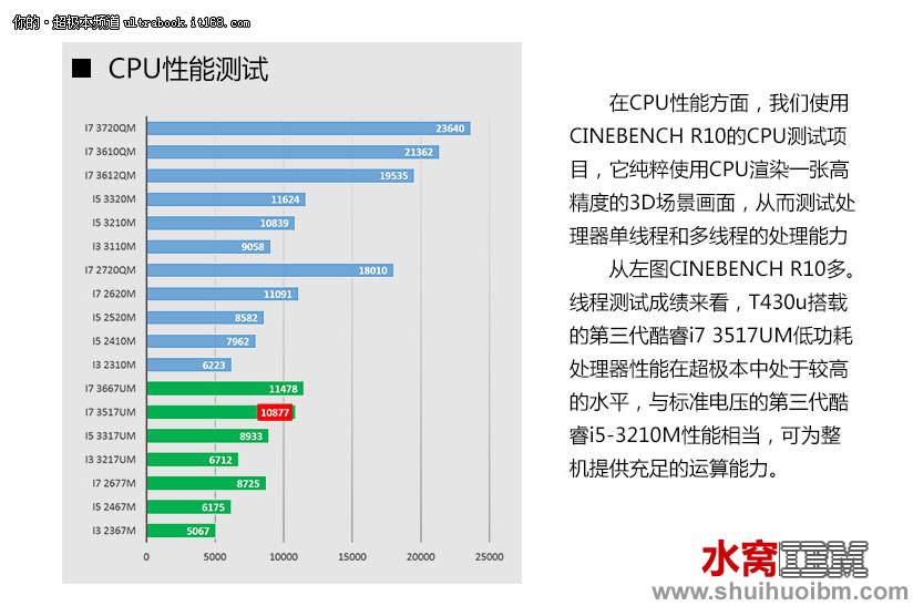 屏幕快照 2012-11-14 上午8.50.41.png