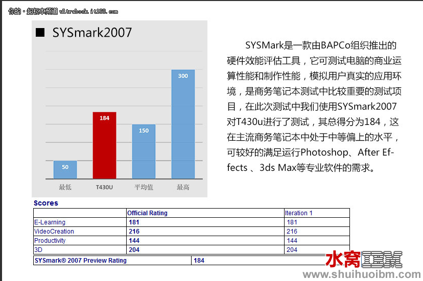 屏幕快照 2012-11-14 上午8.50.58.png