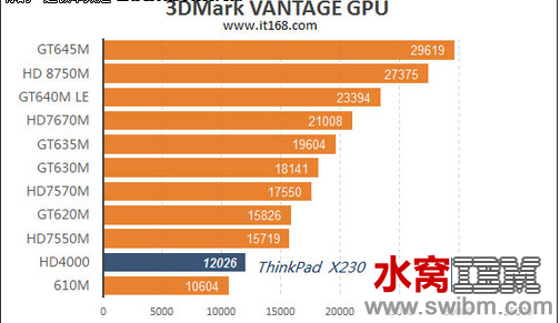 屏幕快照 2013-06-30 下午1.39.00.png