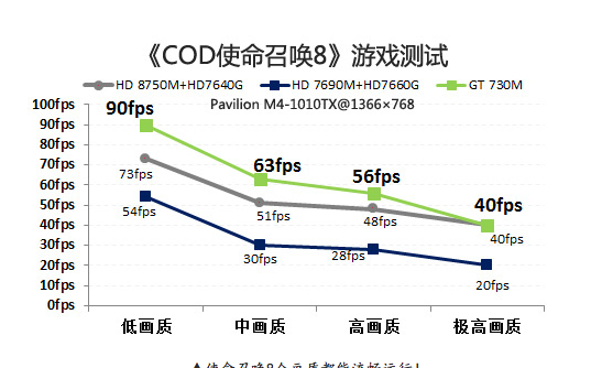 屏幕快照 2013-10-28 下午3.59.49.png