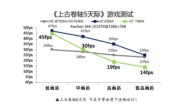 屏幕快照 2013-10-28 下午3.59.54.png