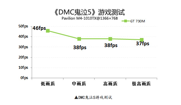 屏幕快照 2013-10-28 下午4.00.02.png