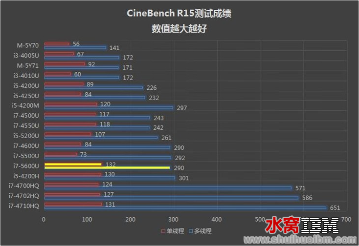 屏幕快照 2015-02-06 上午11.38.46.png