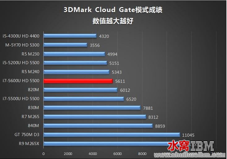 屏幕快照 2015-02-06 上午11.38.52.png