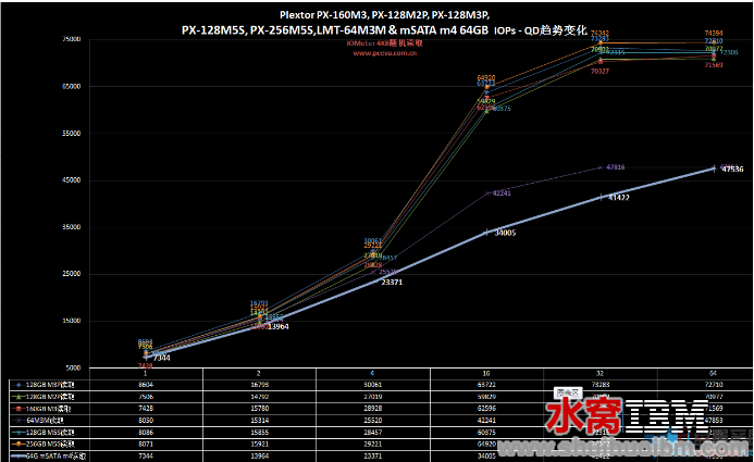 屏幕快照 2012-08-11 下午12.42.49.png