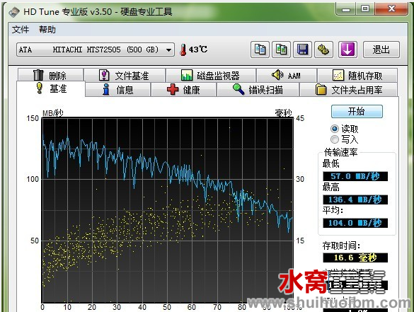 屏幕快照 2012-09-16 下午12.04.19.png