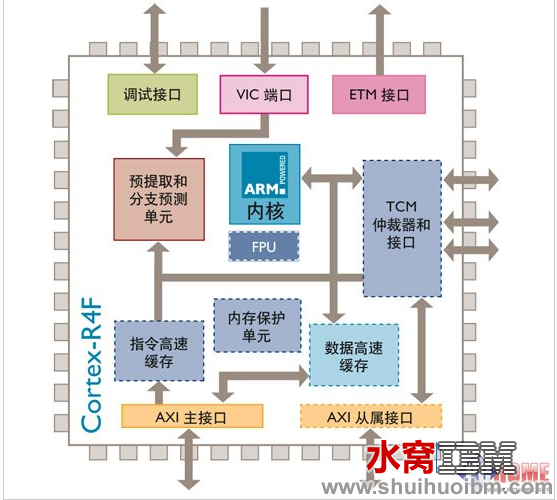 屏幕快照 2013-03-12 上午11.03.24.png