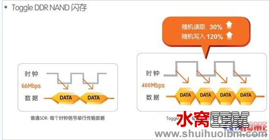 屏幕快照 2013-03-12 上午11.03.30.png