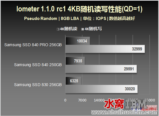 屏幕快照 2013-03-12 上午11.24.43.png