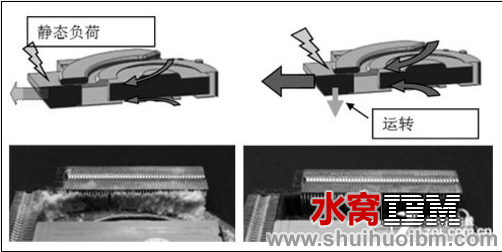 屏幕快照 2013-01-04 上午11.07.44.png