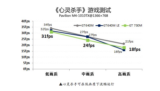 屏幕快照 2013-10-28 下午3.59.59.png