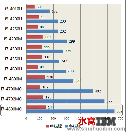 屏幕快照 2014-03-07 下午12.03.31.png