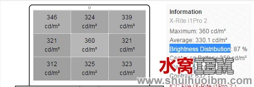 屏幕快照 2015-03-10 上午10.27.20.png